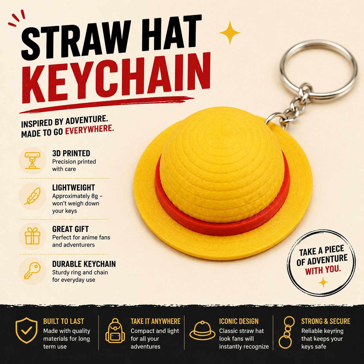 3D Printed Straw Hat Keychain, Yellow Red Band Anime Accessory, Bag Charm