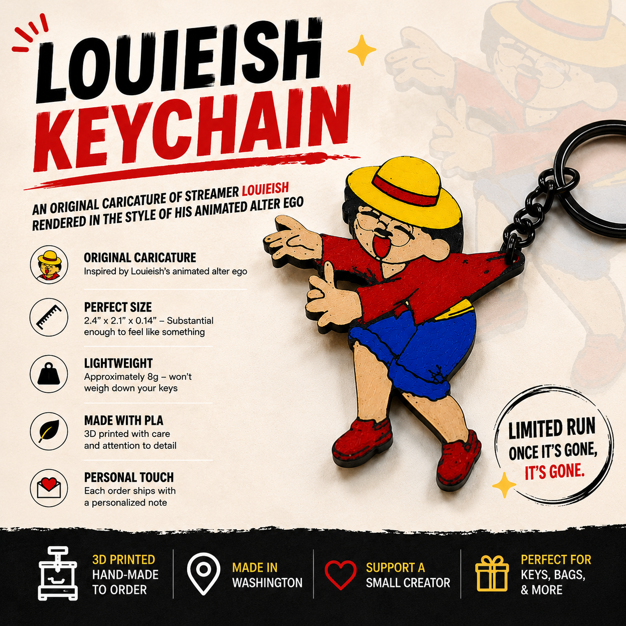 Louieish x Luffy Caricature Keychain